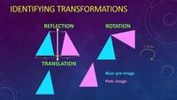 Rigid Transformations