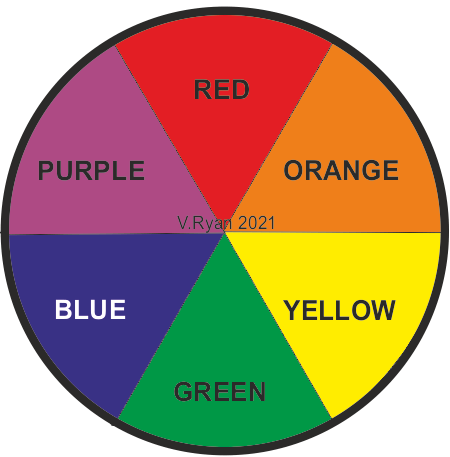 Primary and secondary colors | Quizizz