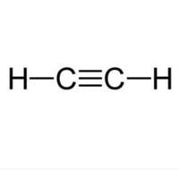 alkenes and alkynes - Year 9 - Quizizz