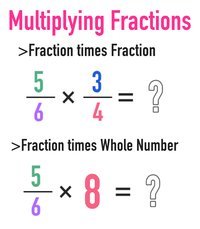 Multiplying and Dividing Fractions - Class 4 - Quizizz