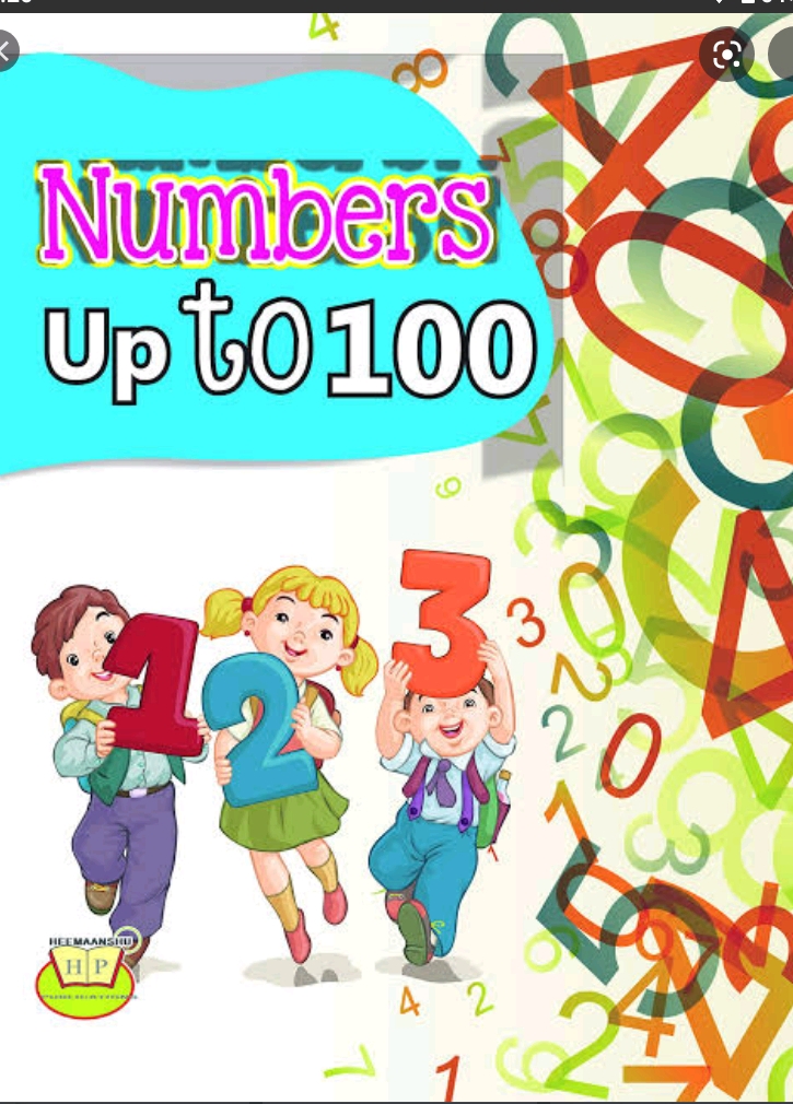 Number  1-100 - Class 5 - Quizizz