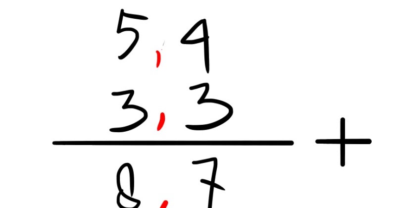 Strategi Pengurangan - Kelas 5 - Kuis