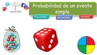 Probabilidad - Grado 7 - Quizizz