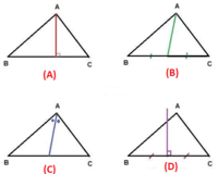 Pengurangan pada Garis Bilangan - Kelas 7 - Kuis