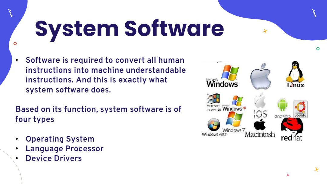 computer software parts and functions