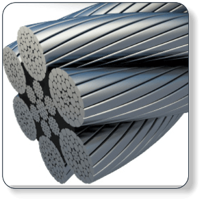 Cables De Acero | Quizizz