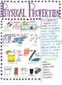 Physical Properties of Matter Practice