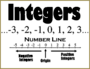 Adding and Subtracting Integers