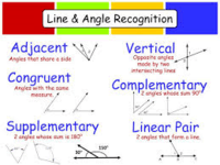 Complementary, Supplementary, Vertical, and Adjacent Angles - Grade 7 - Quizizz