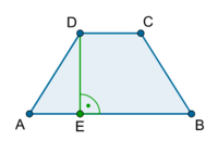 Trapezy - Klasa 4 - Quiz