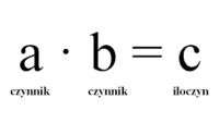 Dzielenie ułamków - Klasa 3 - Quiz