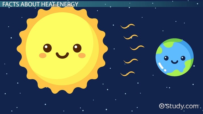 solved-1-what-is-heat-what-causes-heat-to-flow-between-objects