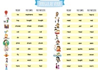 Irregular Verbs - Class 4 - Quizizz