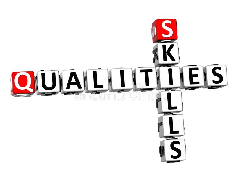 qualities and skills at work | Quizizz