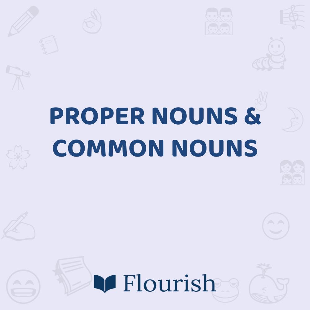 Capitalizing Proper Nouns - Class 3 - Quizizz