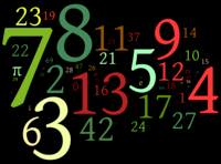 Writing Numbers 0-10 - Class 5 - Quizizz