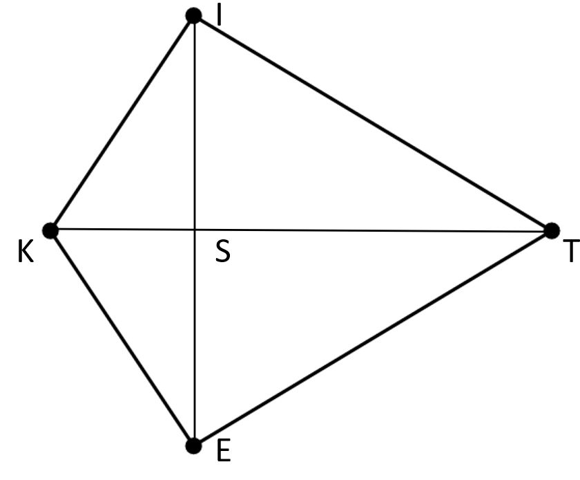 Kites And Trapezoids Practice | Mathematics - Quizizz