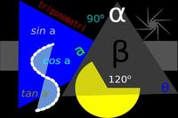 trigonometric identities - Year 2 - Quizizz