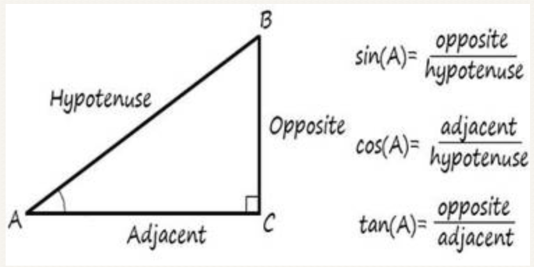 Pythagorean Theorem and Trig Ratios | Other Quiz - Quizizz