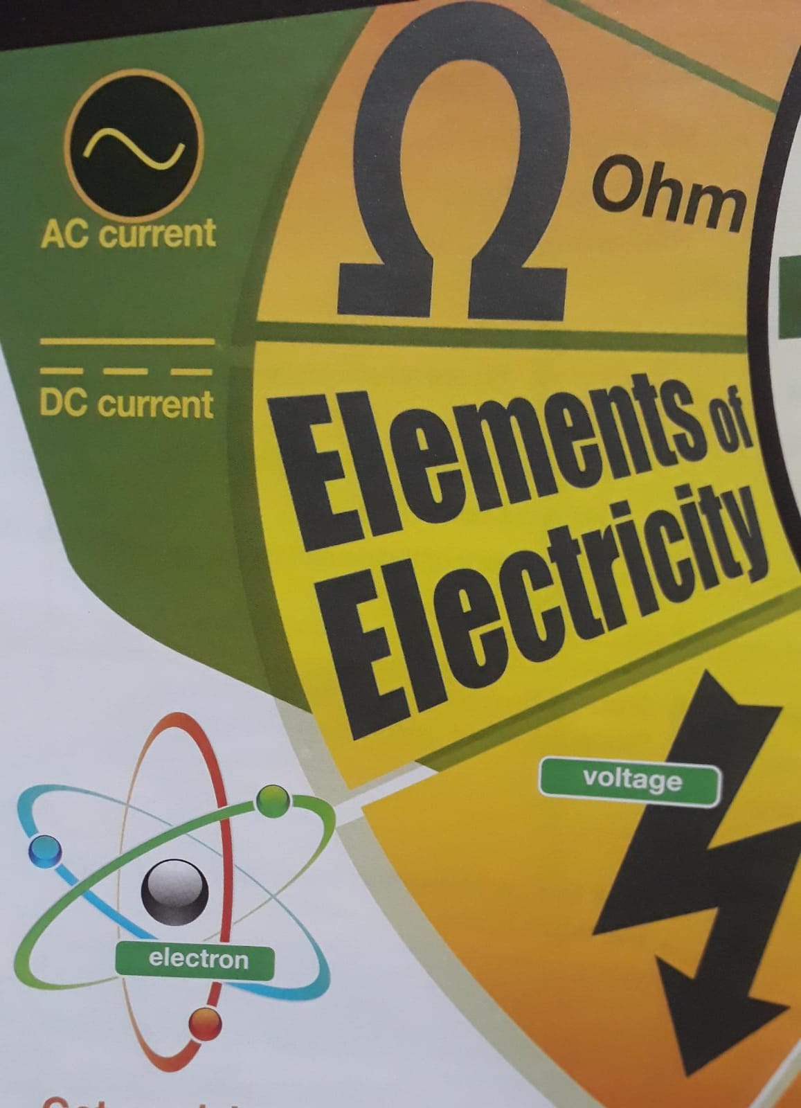 Elements Of Electricity | Quizizz