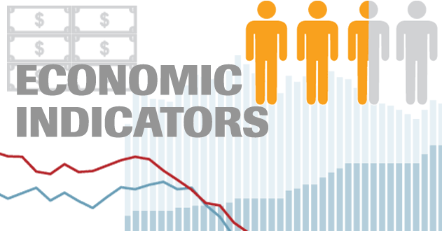 economic indicators - Year 12 - Quizizz