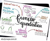 Quadrático Flashcards - Questionário