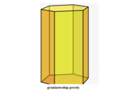 Geometria - Klasa 7 - Quiz