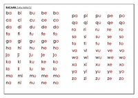 Memadukan Suku Kata - Kelas 3 - Kuis