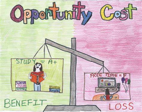 opportunity cost - Class 9 - Quizizz