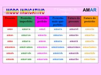 Probabilidades y estadísticas - Grado 7 - Quizizz