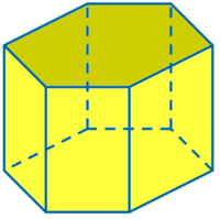 Kształty 2D - Klasa 5 - Quiz