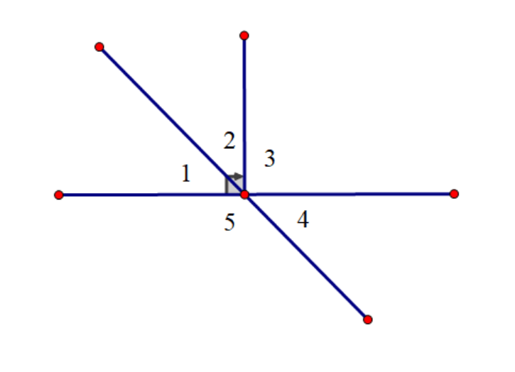 Angles - Grade 9 - Quizizz