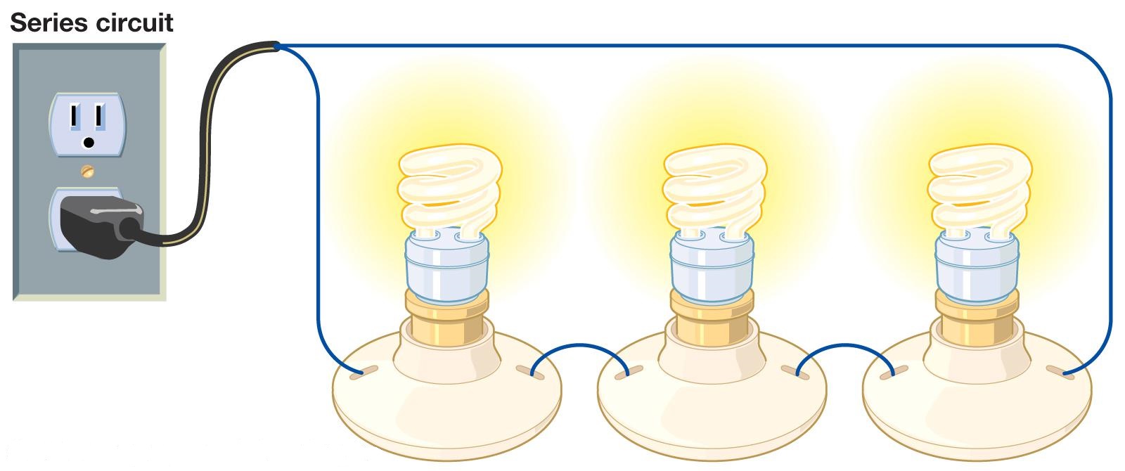 mạch điện và mạch dc - Lớp 2 - Quizizz