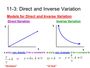 Direct and Inverse Variation 11.14.18 - Scaffold