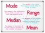 Mean Median Mode Range