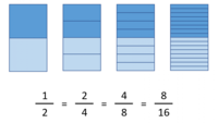 Comparar fracciones Tarjetas didácticas - Quizizz
