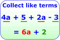 Identifying Like Terms Mathematics Quizizz