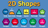 2D Shapes - Grade 3 - Quizizz