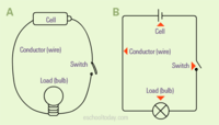 electric power and dc circuits - Class 5 - Quizizz