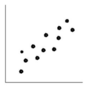 Linear Regression