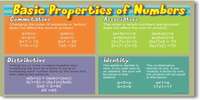 properties of rhombuses - Class 7 - Quizizz