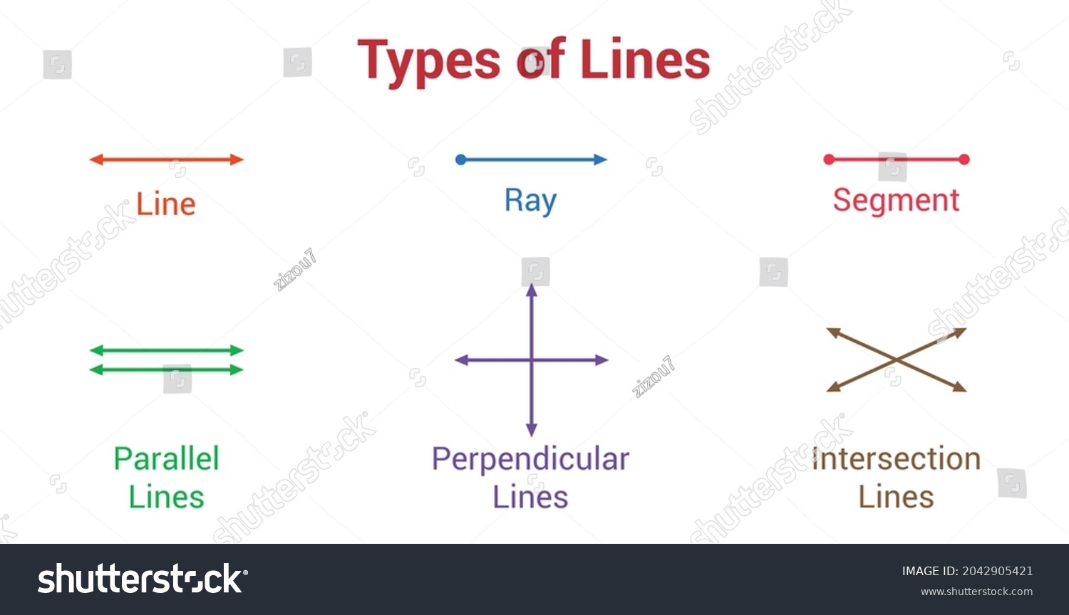Parallel and Perpendicular Lines - Class 5 - Quizizz