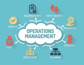 Functions Operations - Year 4 - Quizizz