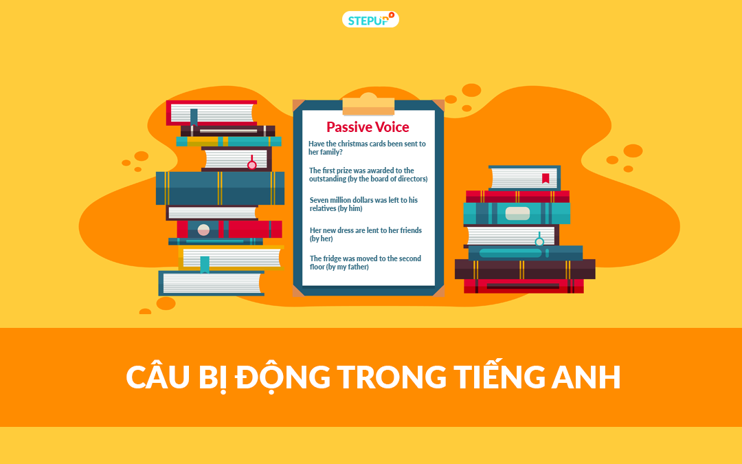 Động từ thì tương lai - Lớp 8 - Quizizz