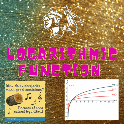 inverse-of-logarithm-and-exponential-function-problems-answers-for