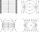 magnetic forces magnetic fields and faradays law Flashcards - Quizizz