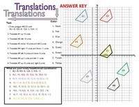 Translations - Class 7 - Quizizz