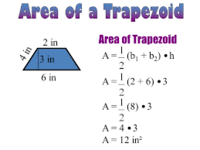 Area of Quadrilaterals - Class 6 - Quizizz