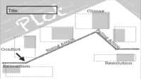 Membuat Diagram Kalimat - Kelas 7 - Kuis