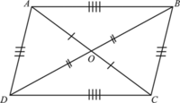 properties of parallelograms - Class 7 - Quizizz